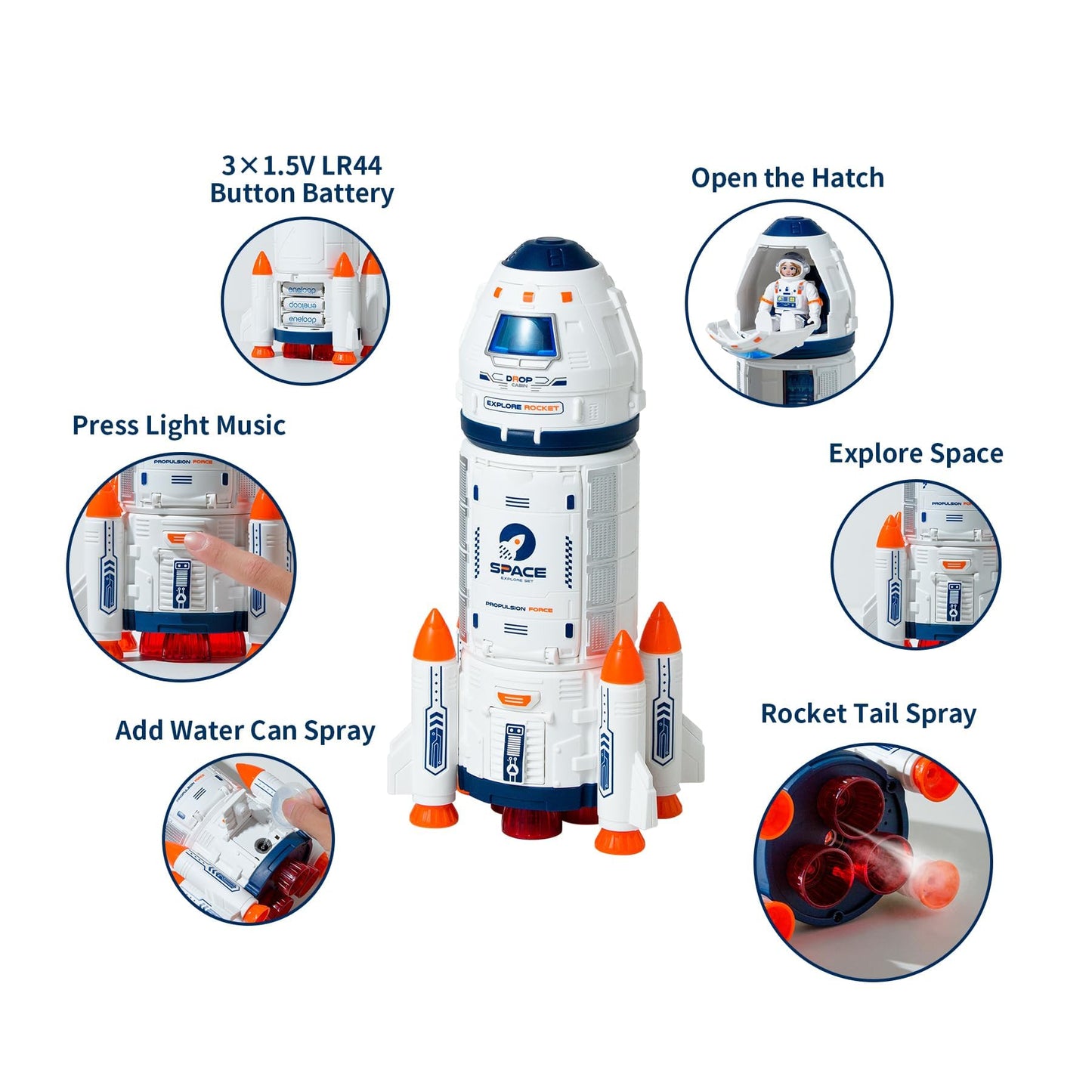 |Concentration|Focus| Rocket Toys |Rocket Ship ToyEducational|Concentration|Learning| Rocket FunSpace Gifts Toy |for Space Exploration, Knowledge - Toys 3-8 |